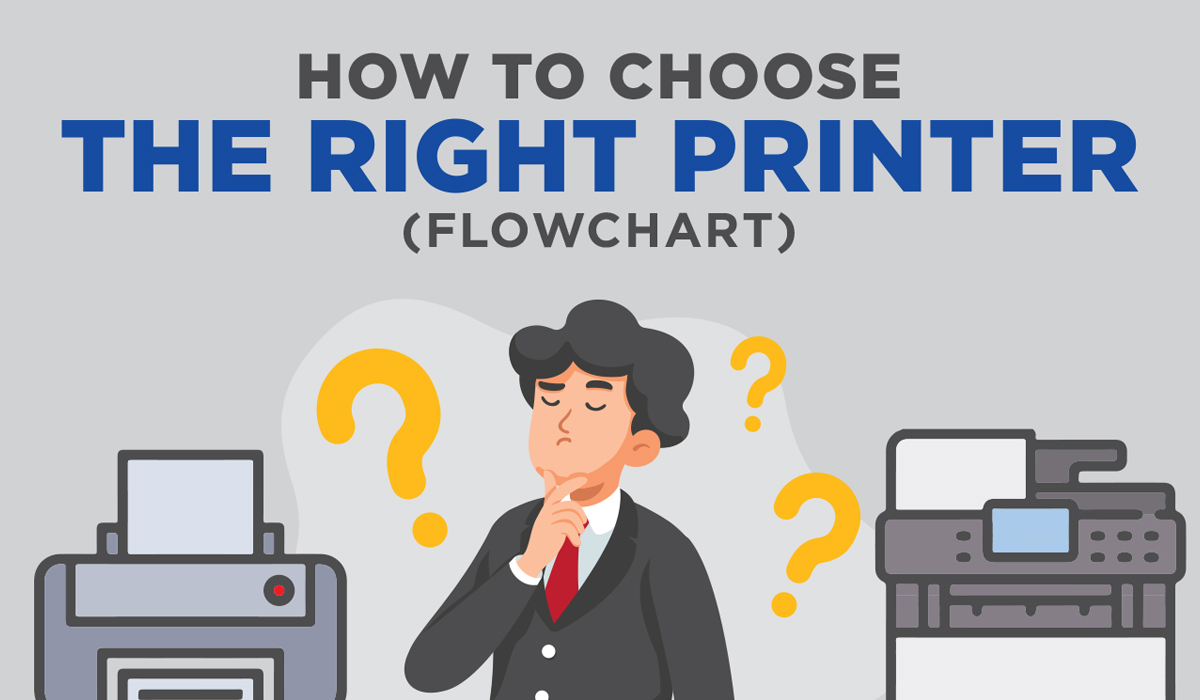 buying printer flowchart